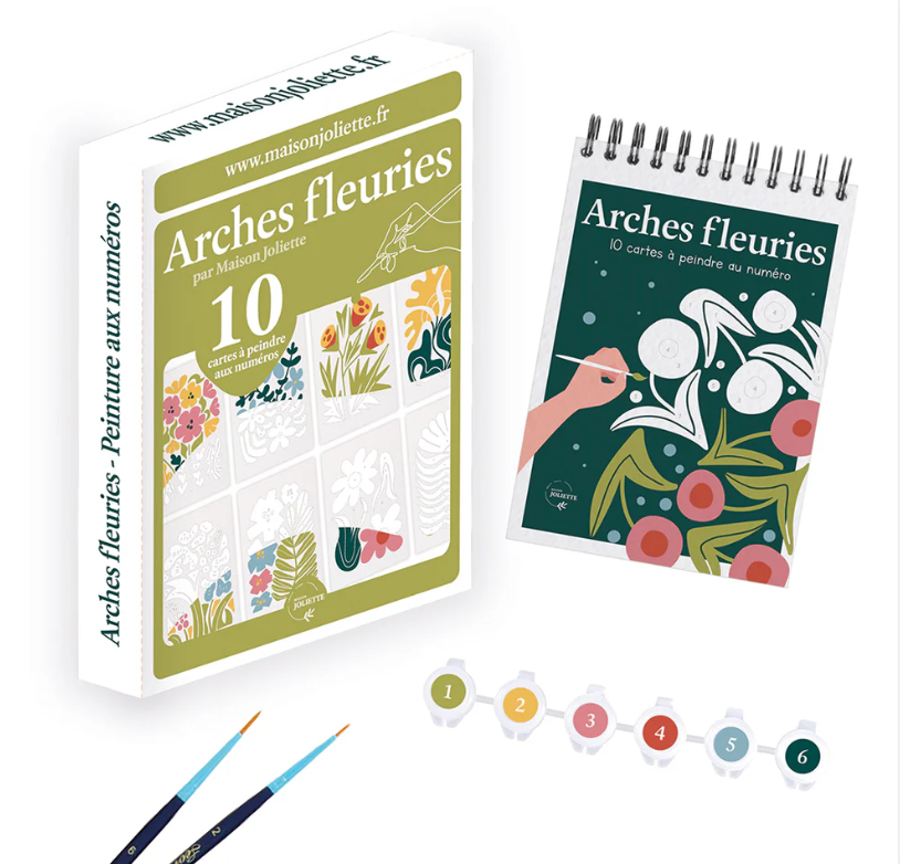 Peinture au numéro - Arches fleuries