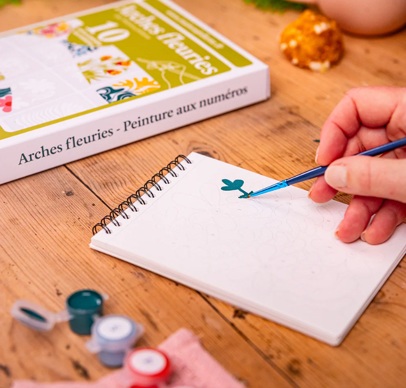 Peinture au numéro - Arches fleuries